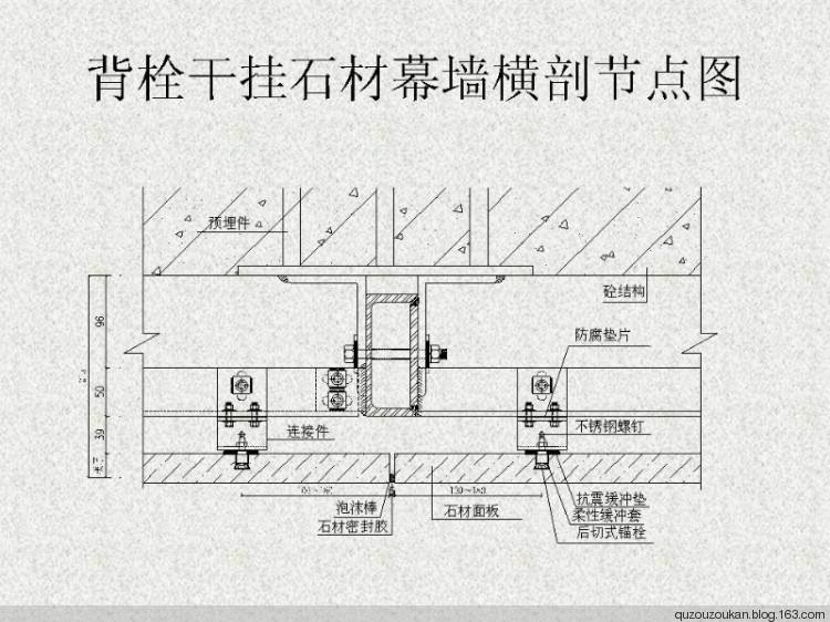 辦公樓裝修大廳干掛石材、濕貼石材做法