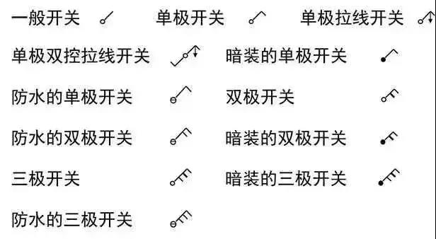 太詳細(xì)了！這是我見過最好的強弱電基礎(chǔ)知識講解！