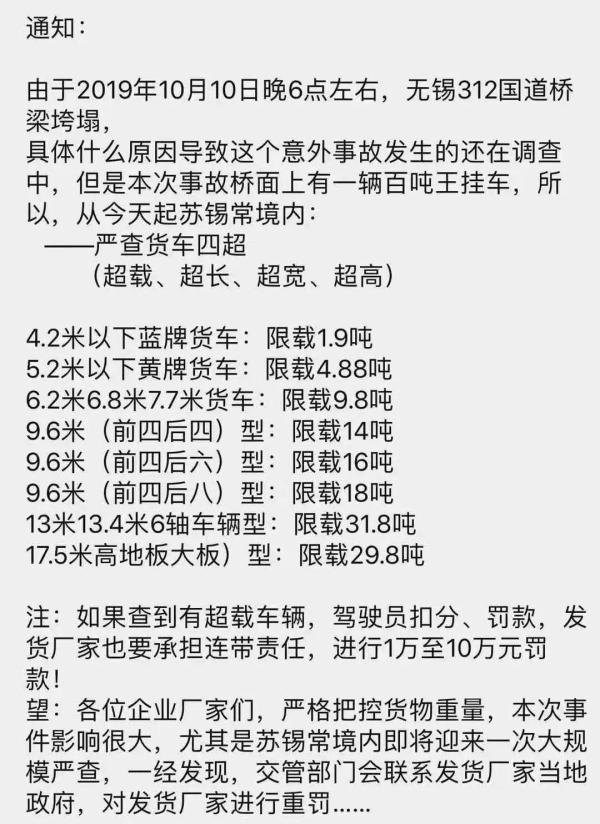 無錫超載事件后，限載大潮 裝修建材裝修施工業(yè)日子不好過！